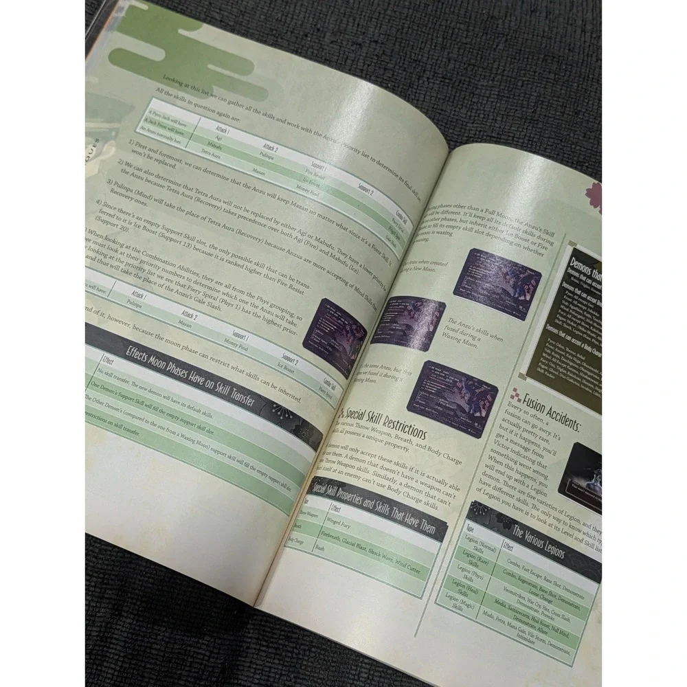 SMT Devil Summoner Raidou Kuzunoha vs. The Soulless Army Official Strategy Guide